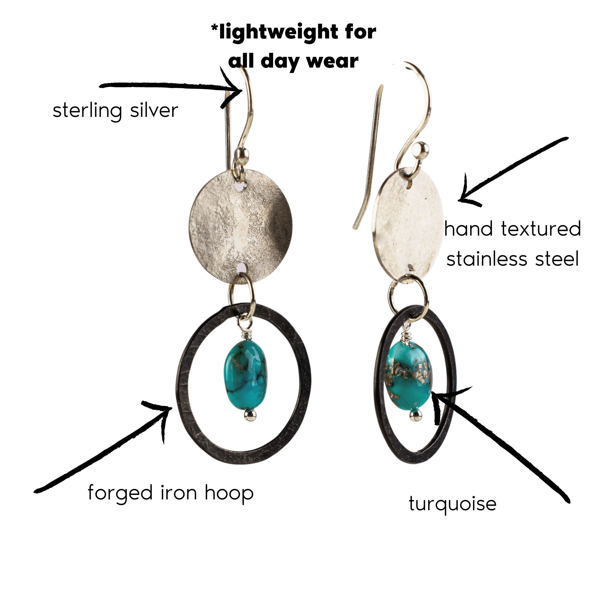 Stainless Turquoise Disc Earrings - Steel Toe Studios