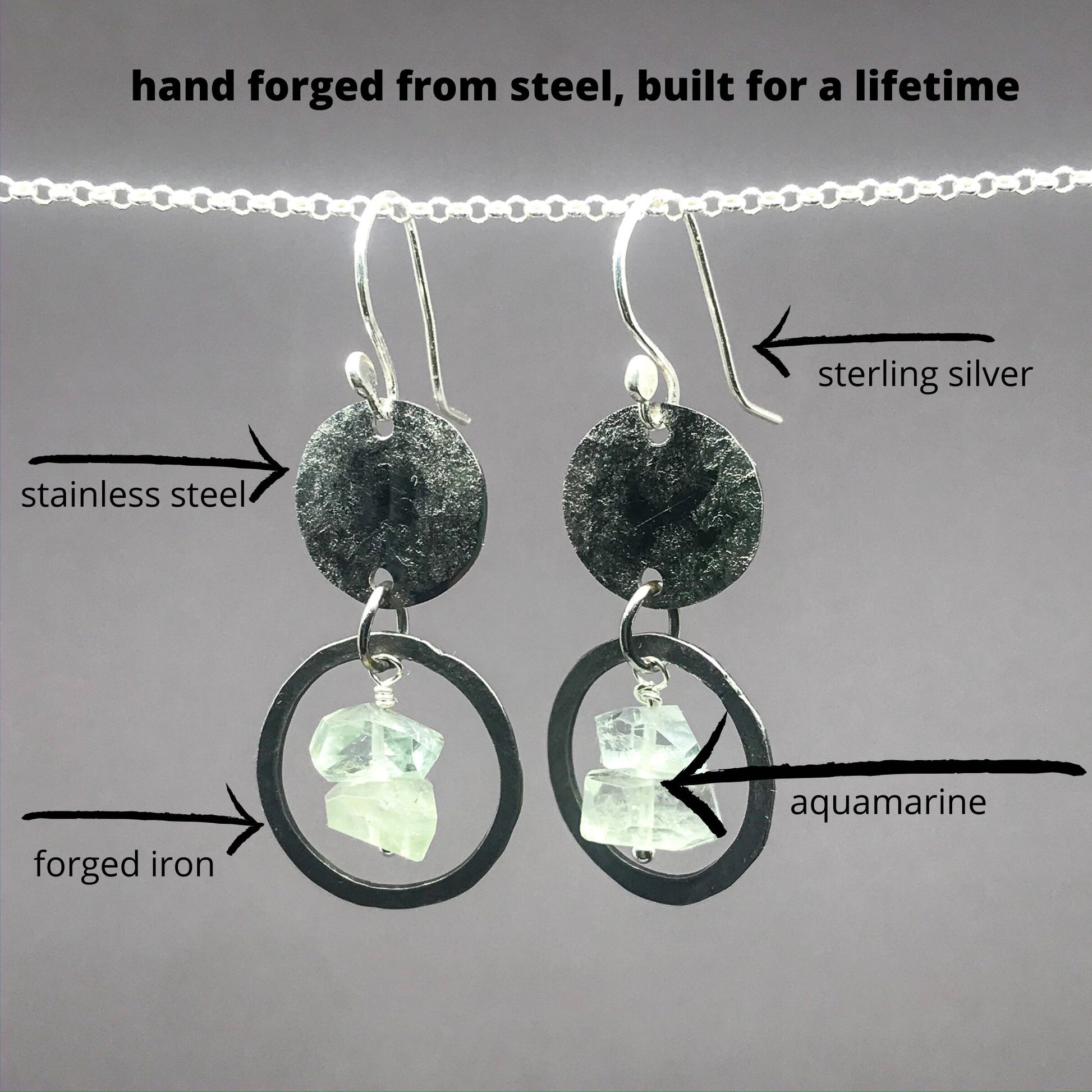 diagram of stainless steel earrings with each part identified by material and gemstone