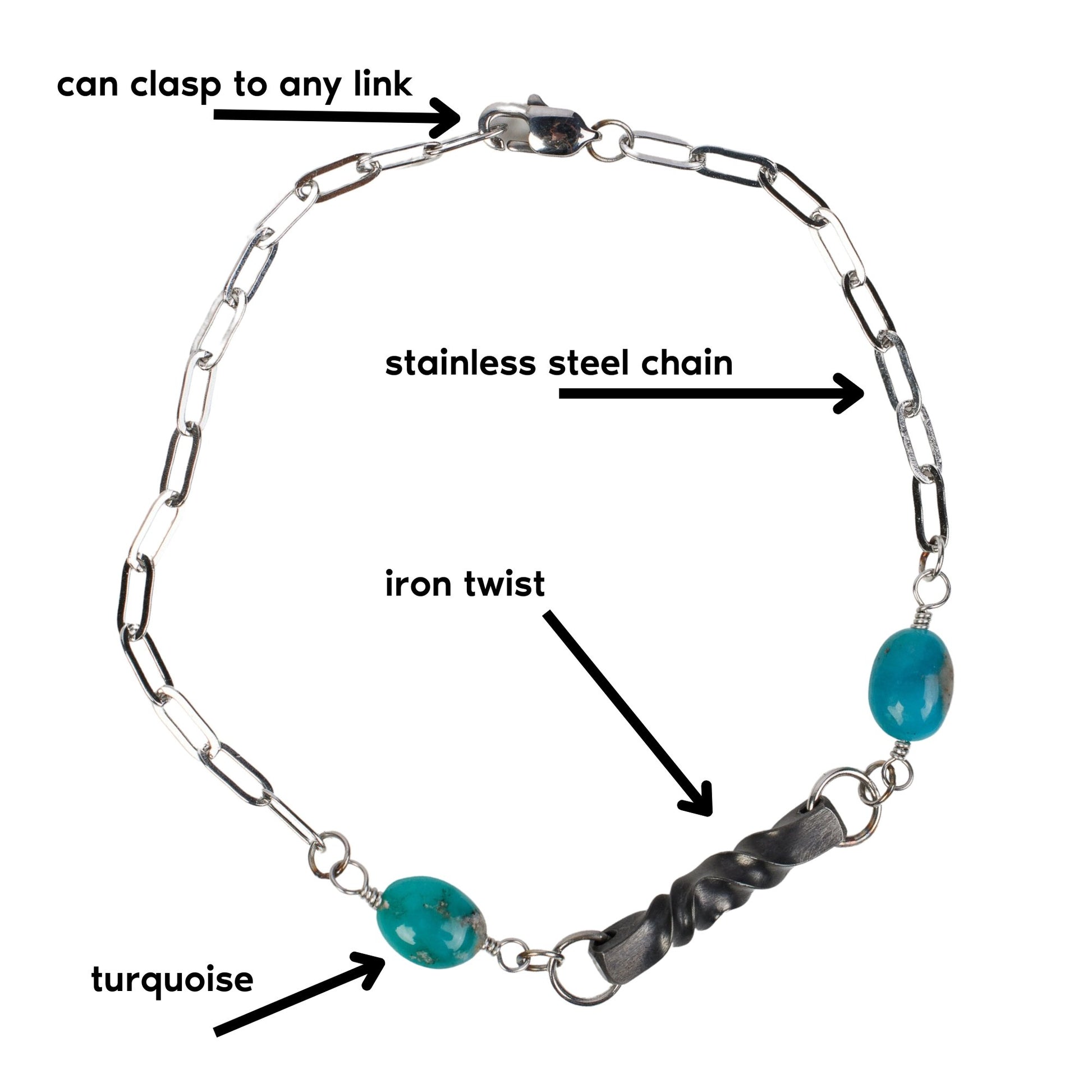 Iron Twist Turquoise Bracelet - Steel Toe Studios